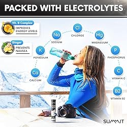 Summit Altitude Sickness Acclimation Tablets