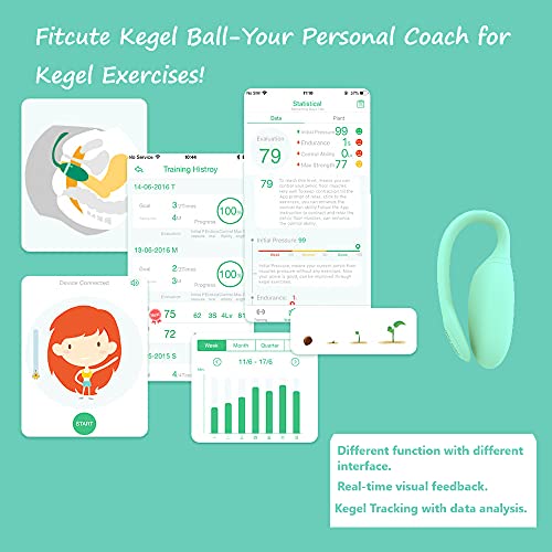 Kegel Exercise Balls with APP,Pelvic Floor Exerciser Tightening