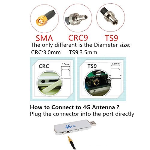 Amake 4G Lte Antenna Ts9 Connector Dual Mimo Outdoor Signal Booster Amplifier Receiver 35Dbi High Gain Long Range Network Ethernet For Wifi Router Mobile Broadband(Ts9) (611517020926)