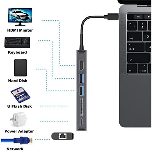 XINYINGER USB Type C Hub; USB Type C HDMI, USB Type C LAN, USB Type C To PD, USB Type C To SD Card Rearder, USB Type C To USB 3.0; For USB C port device such as MacBook / ChromeBook Pixel (Space Gray)