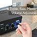 Home Audio Amplifier – Stereo Power Amp System, Aux/MP3 (3.5mm) Input, Speaker Terminals, RCA Input, 2 x 120 Wattthumb 3