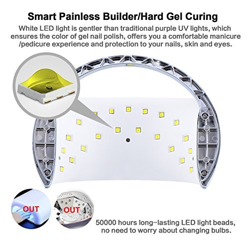 SUNUV SUN6 36W UV Nail Lamp Led Nail Dryer for Gels Nail Polish with Sensor (White)