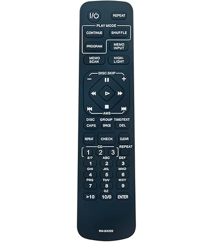 SONY(ソニー)CD用リモコン(remote) 適応機種：CDP-777ESA Amazon.com: Replacement Remote Control RMT-D187A for Sony DVD
