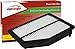 EPAuto GP258 (CA11258 / 17220-R5A-A00) Honda Replacement Extra Guard Rigid Panel Engine Air Filter for CR-V (2012-2014) primary