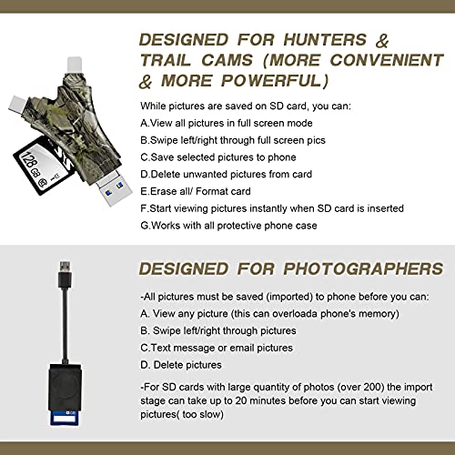SUNTRSI Trail Camera Viewer SD Card Reader,4 in 1 SD and Micro SD Memory Card Reader Compatible