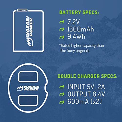 NP-FW50 Wasabi Power Camera Battery (2-Pack) and Dual USB Charger for Sony Alpha a6000, a6300, a6400, a6500, a7, a7 II, a7R, a7R II, a7S, a7S II, RX10 II, III, IV Battery (1300mAh, Micro USB Input)