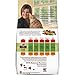 Hill'S Ideal Balance Kitten Natural Cat Food, Chicken & Brown Rice Recipe Dry Cat Food, 6 Lb Bag