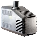 Rio 20HF HyperFlow Water Pump - 1290 GPH