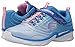 Skechers Kids Swirly Girl-81702L Gore and Strap Sneaker (Little Kid/Big Kid), Blue/Pink, 12.5 M US Little Kid