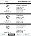 AccuWeather