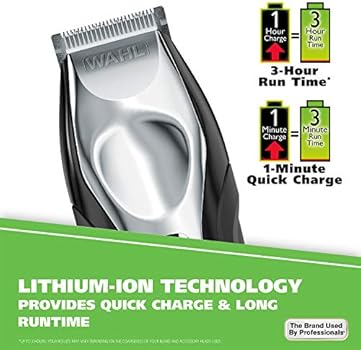 Wahl Lithium Ion Total Beard Trimmer Facial Hair Clippers With 13 Guide Combs For Easy Trimming 9888 Buy Online At Best Price In Uae Amazon Ae Wahl Lithium Ion Total Beard Trimmer Facial Hair Clippers With 13 Guide Combs For Easy Trimming 9888 Buy Online At Best Price In Uae Amazon Ae