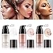 Strobing Liquid Highlighter Makeup Smooth Shimmer Glow Liquid Illuminator for Face Contour Makeup (3.Peach Champagne)
