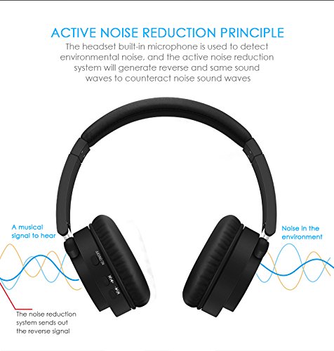 Active Noise Cancelling Bluetooth Headphones Over Ear Wireless Headphones with Mic, Comfortable Protein Earpads 30H Playtime, Foldable Headphones for Travel/Work - Black - Thumbnail 3