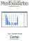 Livro Plotando um gráfico de índice Pluviométrico Programado em Visual C#