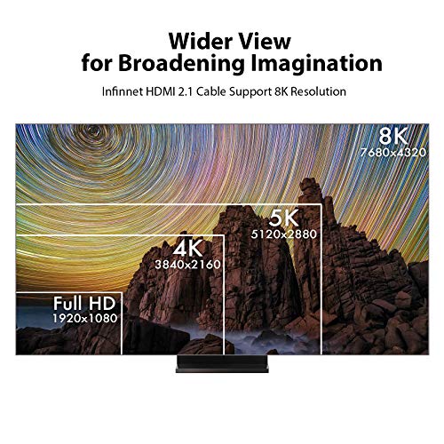 8K HDMI 2.1 Cable, Ultra High Speed HDMI Cable 4K HD 120Hz