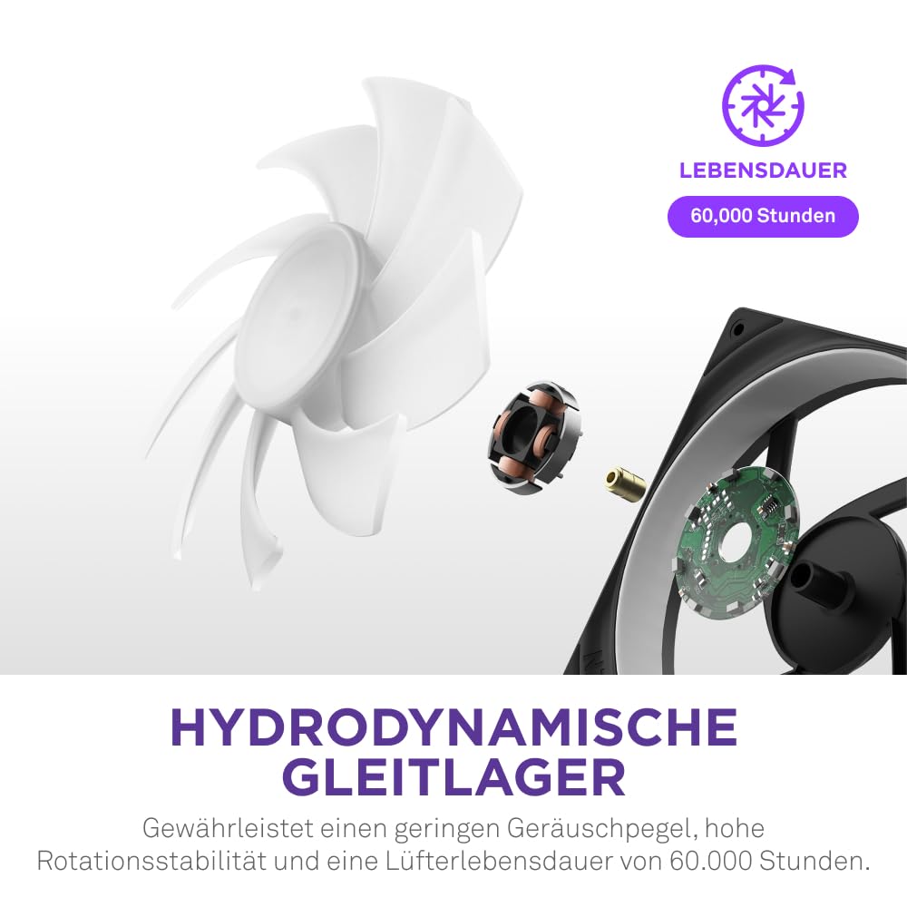 NZXT F360 RGB Core - 360 mm Einzelrahmen-Lüftereinheit mit 3 x 120 mm RGB-Lüftern - Drehzahl- und Beleuchtungssteuerung - Hoher statischer Druck und Luftstrom - 8 aRGB-LEDs pro Lüfter - Schwarz 5