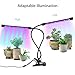 18W Indoor Plants Grow light Timing Function Switch Spectrum Red Blue Red-Blue 3 Switch Modes Dual Head 36 LED Chips 3 6 12 H Timer Adjustable Gooseneck 5 Dimmable Levels