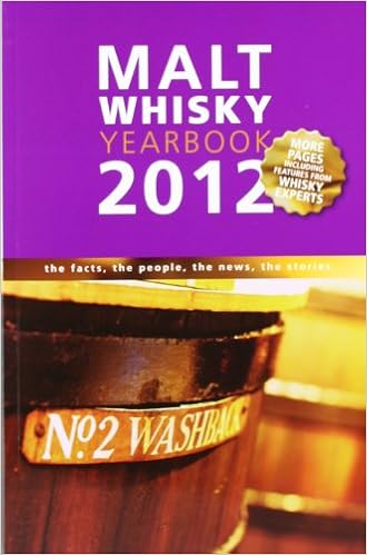 Malt Whiskey Yearbook 2012 The Facts The People The News - 