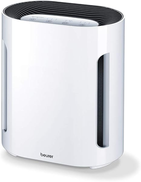 Beurer Lr200 Compact Air Purifier Amazon Co Uk Electronics