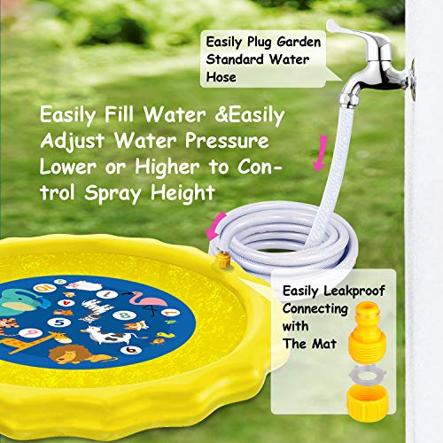 HISTOYE Outdoor Sprinkle Play Mat Summer Sprinklers for Yard Kids 63" Large Size Splash Pad for Toddler Outside Toys Fun Lawn Water Mat Toy Wading Pool for Girl Boy Babies