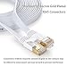 Hexagon Network Cat7 Slim Ethernet Patch Cable with Snagless RJ45 Connectors, 50 Feet - White