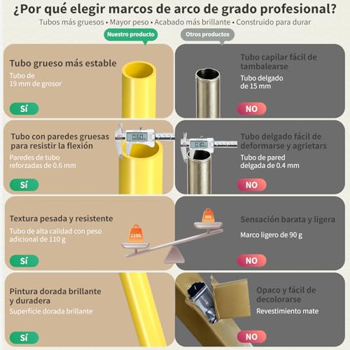 YYUgolo 3 Packs de Pantallas con Estructura de Hierro para Eventos y Fiestas,Estructura Herreria Pack Mamparas,para como Fiesta cumpleaños,Boda,Aniversario,línea Bienvenida bebé（2.2m，2.0m，1.8m）