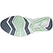 New Balance Women's FuelCore Nergize V1 Fuel Core Cross Trainer
