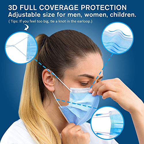 Face Mask, Blue Disposable Face Mask of 50 Pack Disposable Masks, Masks