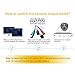 Anpviz CCTV Camera 2MP HD 1080P 4-in-1 (TVI/AHD/CVI/CVBS) Security Dome Camera, True Day & Night Monitoring IP66, 3.6mm Lens