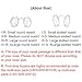 WoodyKnows Nasal Filters3 (is/II-S/III-S)