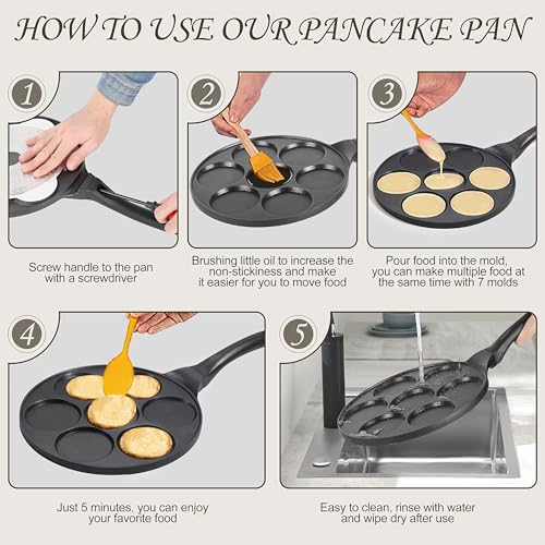 TERRIFI 7-Hole Nonstick Pancake Pan, PFOA-Free, Suitable for All Cooktops