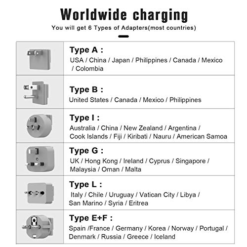 image for World Travel Adapter Kit, Justcool Universal Power Plug Adapter With 3
