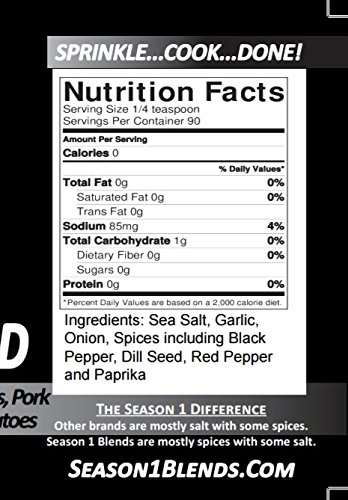 New York Steak Seasoning - Lower Sodium, Gluten Free, No Added Sugar, No MSG, Paleo, Vegan