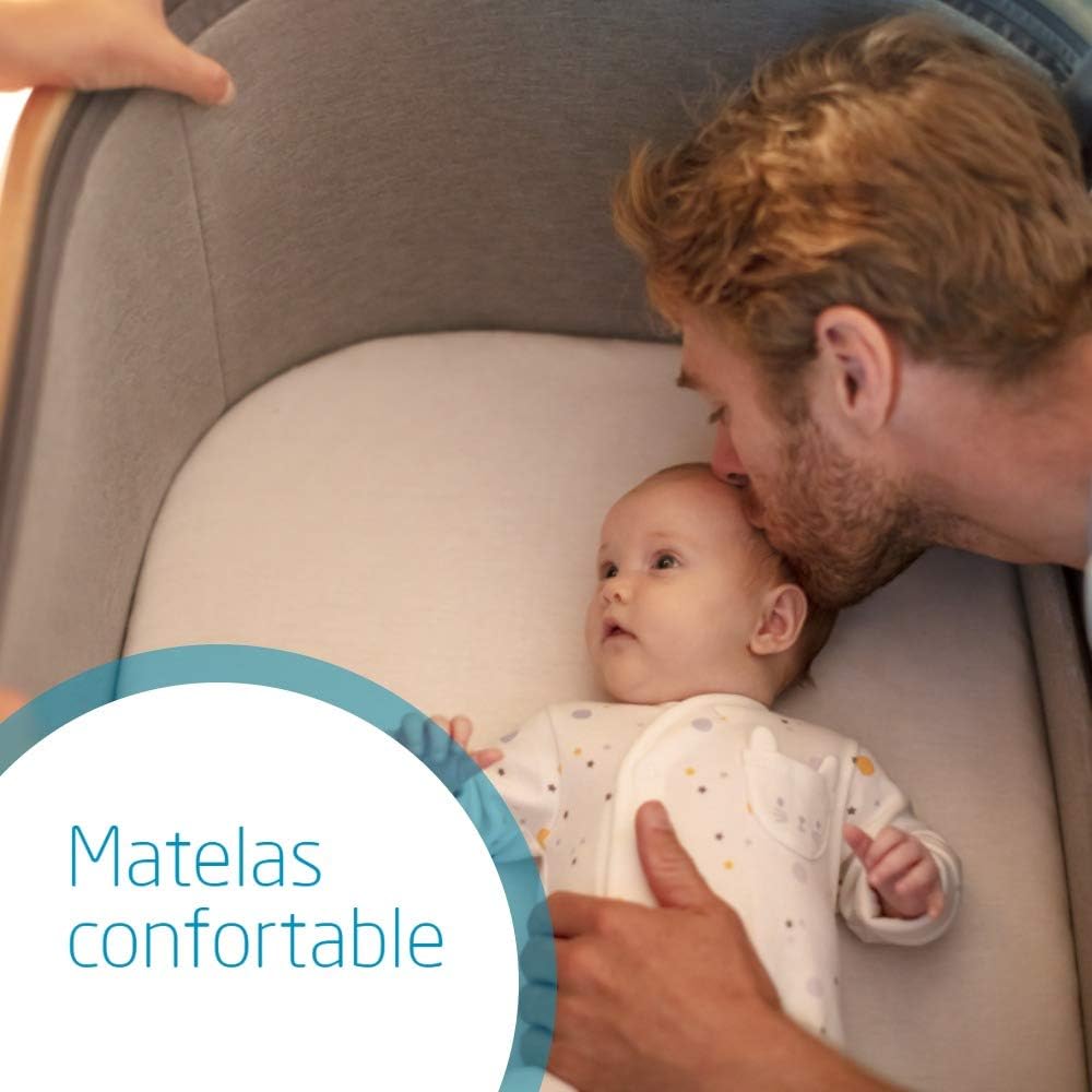 cododo bebe confort iora