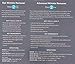 MD Complete Wrinkle Corrector Duo 30-Day Kit Anti-Aging by Dr. Brian Zelickson