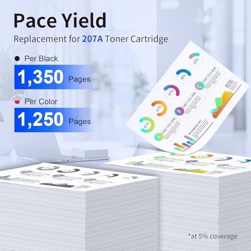 LEMERO 207A Toner Compatible with HP Color LaserJet Pro MFP m283fdw m282nw m255dw m283fdn m255nw W2210A W2211A W2212A W2213A 207X (Black, Cyan, Magenta, Yellow) 4 Pack