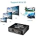 SOWTECH [Upgrade Version] 4K HDMI Splitter HDCP V1.4 Powered HDMI Splitter 1X2 HDMI Splitter for Full HD 1080P Support 4K/2K and 3D Resolution (One Input to Two Outputs)