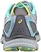 ASICS Women's Gel-Scram 3 Trail Runner, Mid Grey/Turquoise/Aluminum, 7.5 M US