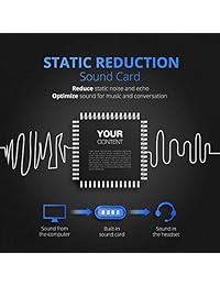 Mpow   Auriculares USB (2 unidades) con micrófono y cancelación de ruido, auriculares ligeros con cable para PC, auriculares para Skype, inar, teléfono, centro de llamadas