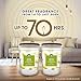 Air Wick Scented Candles with Essential Oils, Aromatherapy Candles Jar, White Melon & Ylang Ylang, Cork Lid, Long Lasting Fragrance, up to 70 Hours Burn time per 2 Pack, 2×6.52oz, for Living Roomthumb 3