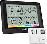 Youshiko Weather Station 3 Wireless Sensors, UK Version, Radio Clock view 1