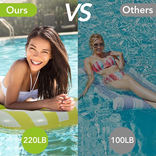 Pool Floats Adult Size, Inflatable Pool Float with Headrest and Cup