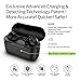 True Wireless Earbuds, Parihy Wireless Bluetooth Earphones Mini Sports Headphones, Deep Bass Sweat-proof Stereo Sound with Built-in Microphone and Charging Box for Running Exercise