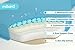 Milliard Bath Kneeler Pad – Unique 3-Tiered Cushion