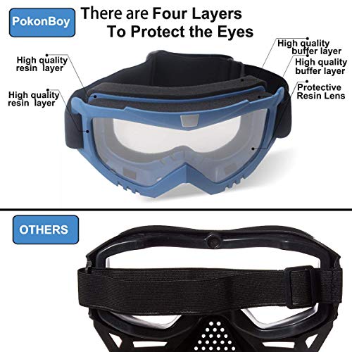 image for POKONBOY 2 Pack Face Mask, Tactical Mask with Goggles Compatible with 