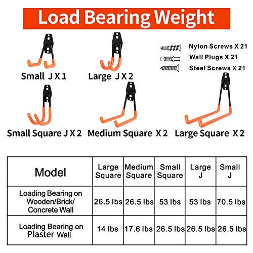 image for Jocoo 10 Pack Garage Storage Utility Double Wall Hooks, Heavy Duty Ste