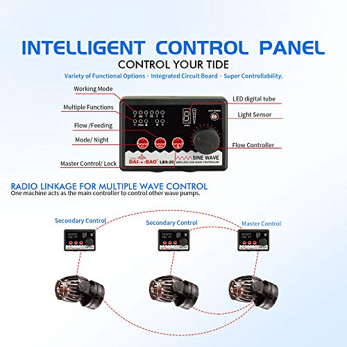 DAI BAO Wave Maker Pump 2400 GPH 24 V DC ECO Quiet Propeller Loop Sine