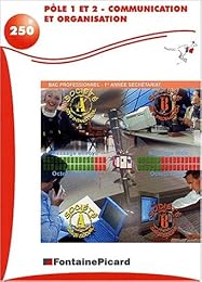 Communication et organisation