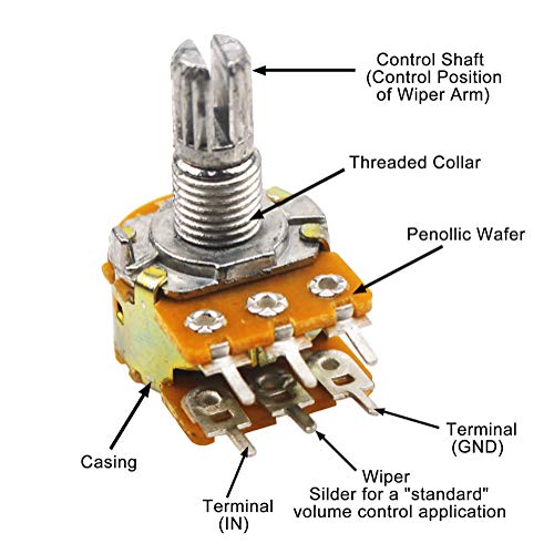 WayinTop 10pcs B50K 50K Ohm Knurled Shaft Dual Potentiometer Linear Taper Variable Resistor with Knob Nuts and Washers (Dual Linear B50K)