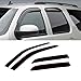 VIOJI 4pcs Dark Smoke Outside Mount Style Sun Rain Guard Vent Shade Window Visors Fit 97-15 Ford Expedition / 98-15 Lincoln Navigator
